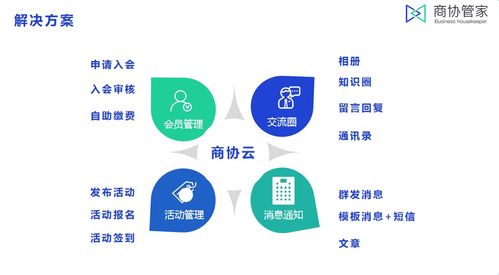 商协管家 以互联网科技革新商会管理，加速发展步伐