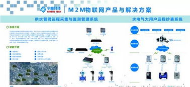 宇能科技M2M物联网产品闪耀2016深圳国际物联网展，赋能万物互联新时代